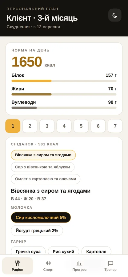 Норма на день і меню