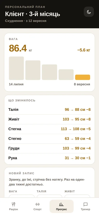 Вага й заміри